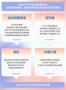 上海課程 商業(yè)不動(dòng)產(chǎn)投資分析與項(xiàng)目測(cè)算研修班——提升項(xiàng)目投資決策力